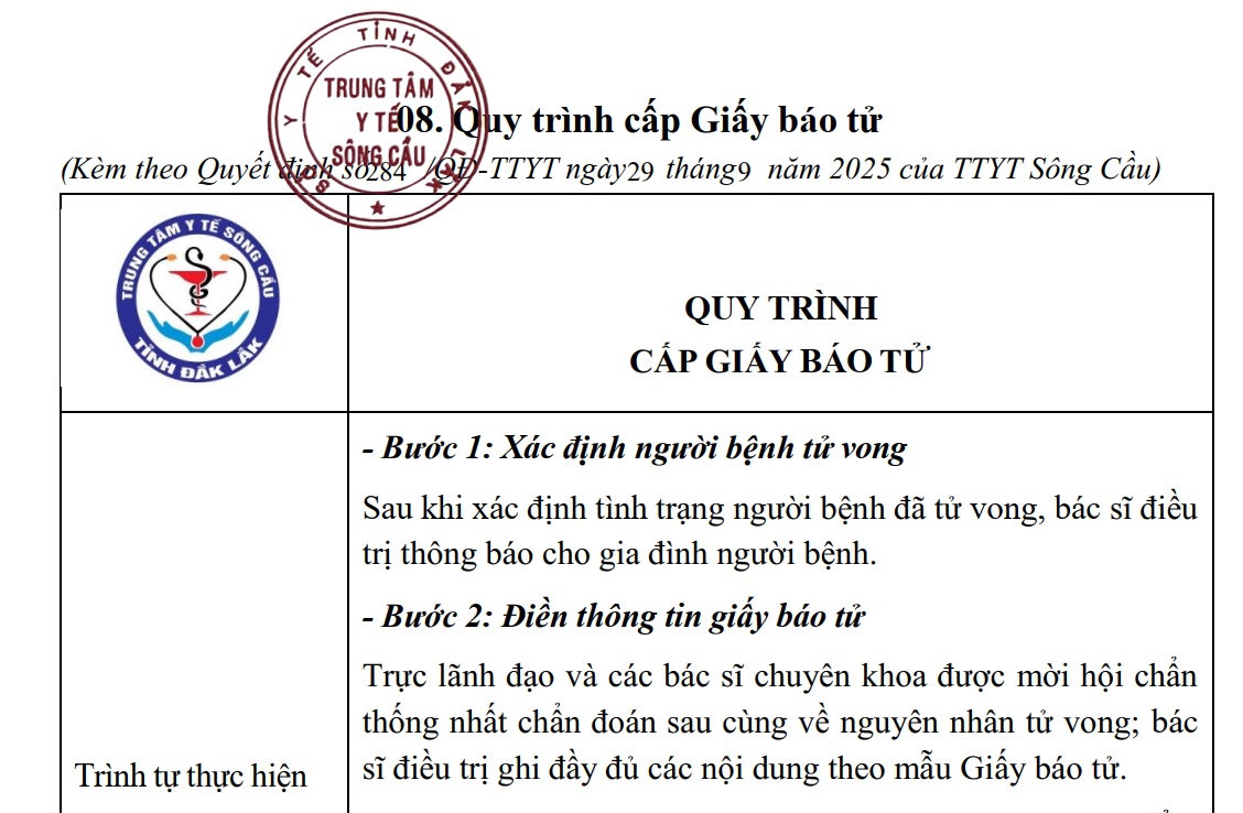 Quy trình cấp Giấy báo tử